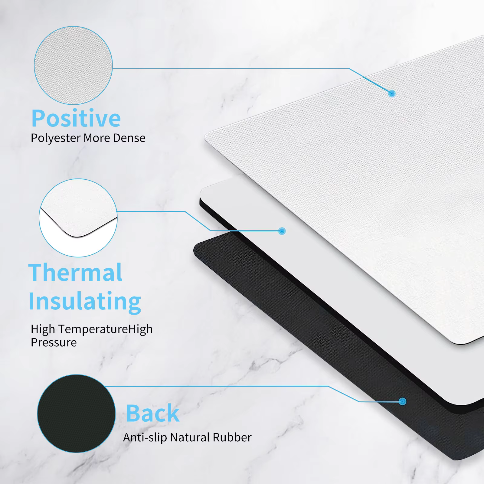 1 Pc Sublimation Mouse Pad Bla - Mouse Pad Blank Sublimation บทวิจารณ์และราคา