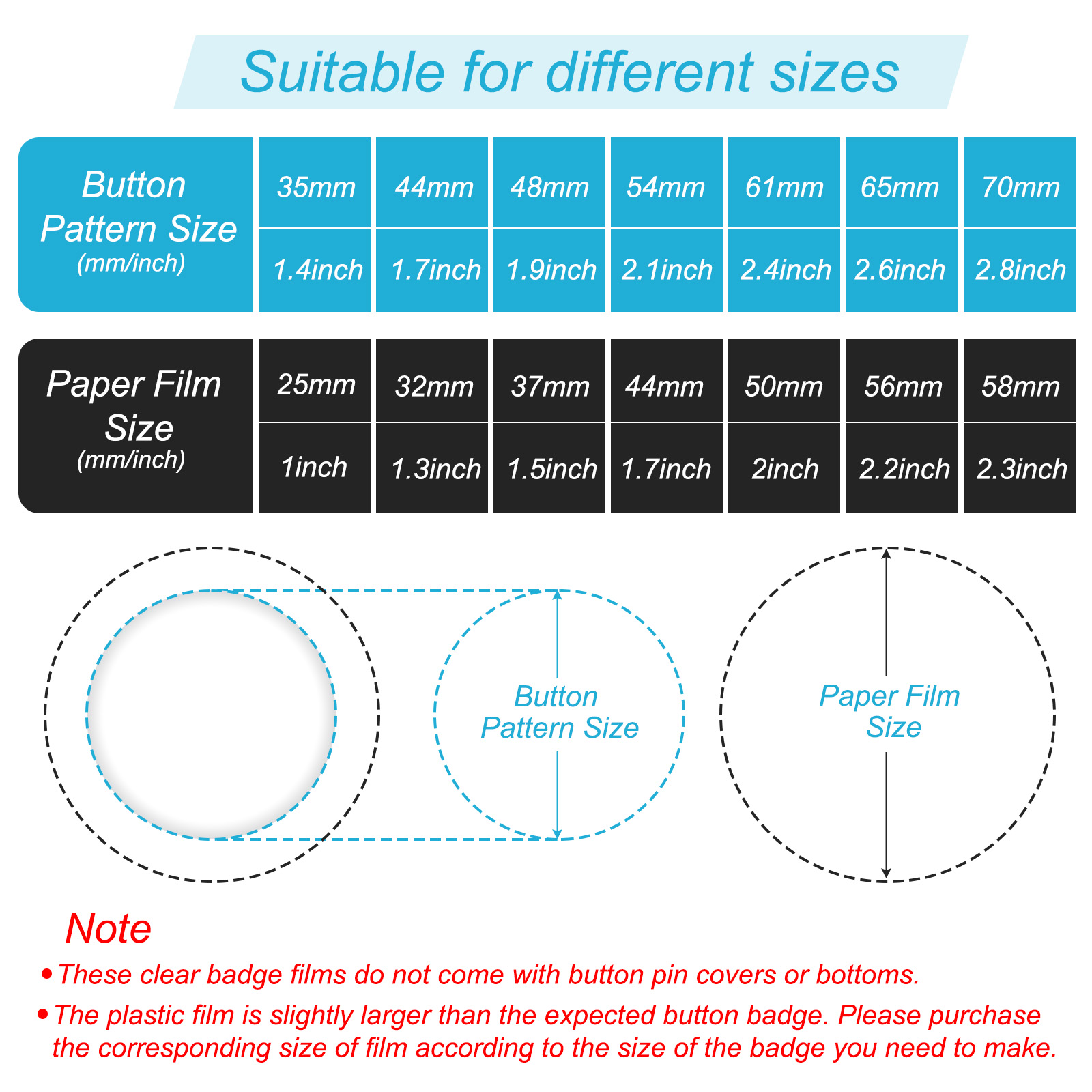 44/48/54/61/65/70mm Badge Film - Button Badge Blank บทวิจารณ์และราคา