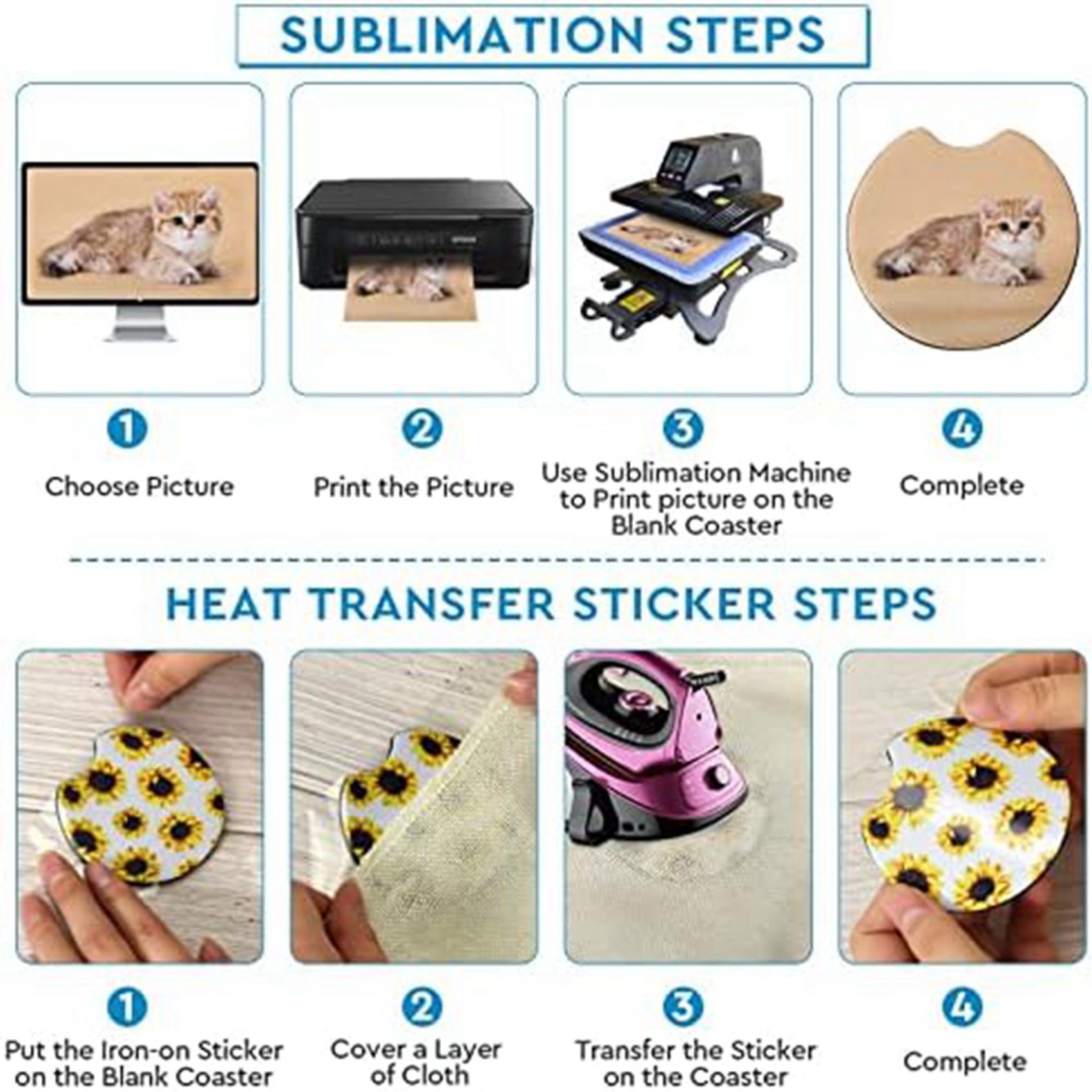 F-F 40PCS Square Sublimation B - Coaster Sublimation Blank บทวิจารณ์และราคา